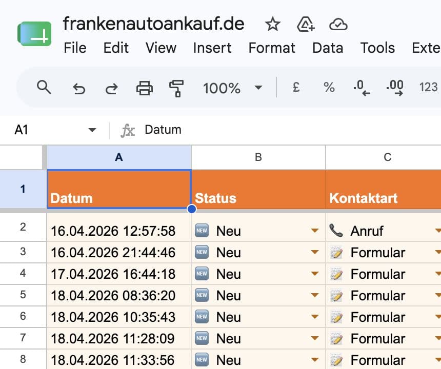 Anonymisierter Ausschnitt aus dem Lead-Sheet von Franken Autoankauf mit Datum, Status und Kontaktart